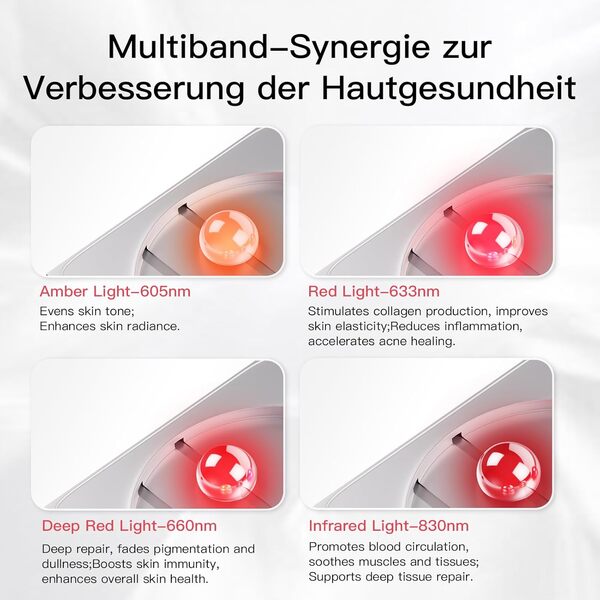 LuminaRed Ultra Masque LED Visage Luminothérapie, Masque Luminothérapie Visage avec Lumière Infrarouge, Masque Visage LED à Soins Multicouches pour Usage Domestique (Blanc)