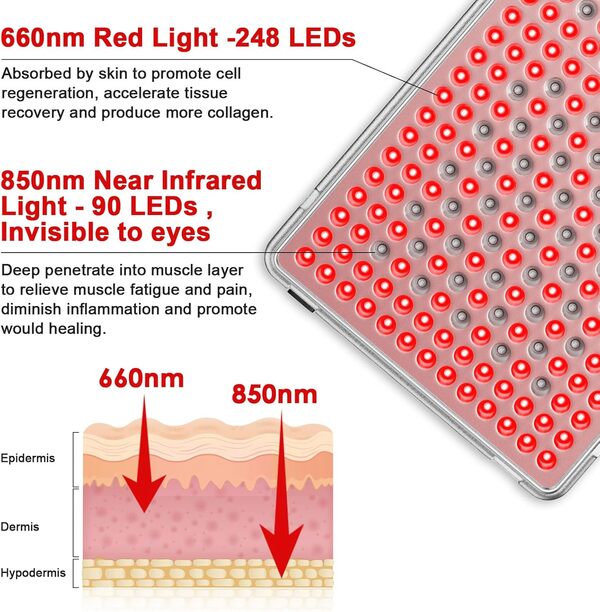 Lampe Infrarouge, Profey Lampe à Lumière Rouge Combo 660nm et 850nm, 338 LED Red Light avec Minuterie, Panneau de Lumière Rouge (Lampe Ne Produit Pas de Chaleur)