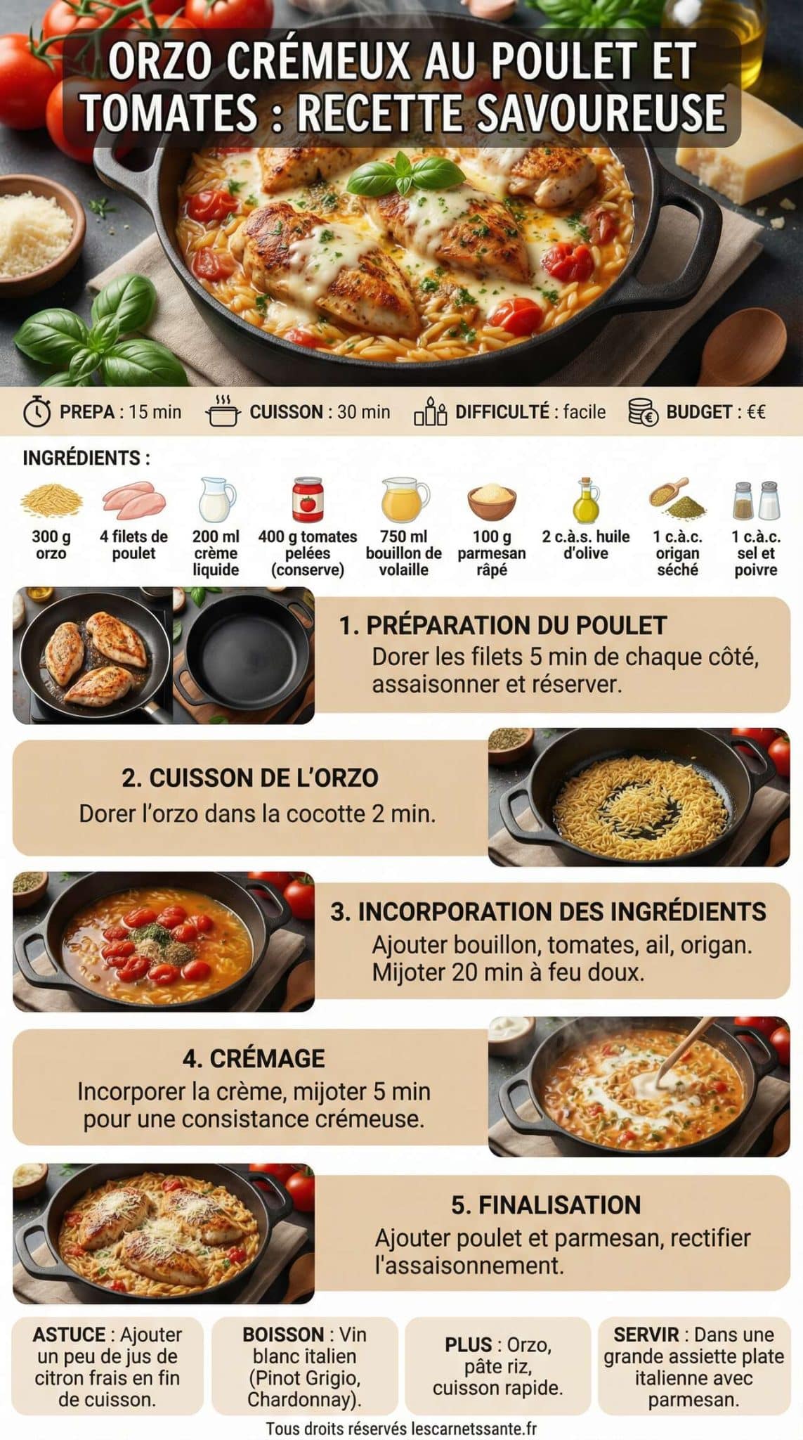Fiche recette Orzo cr&eacute;meux au poulet et tomates : recette savoureuse