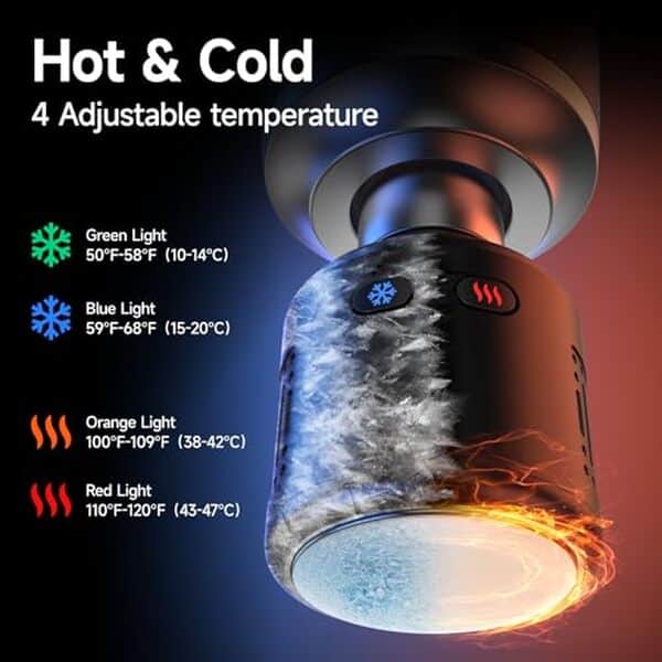 Test du masseur Heychy : chaleur et froid pour soulager les muscles endoloris, un allié incontournable pour votre bien-être musculaire