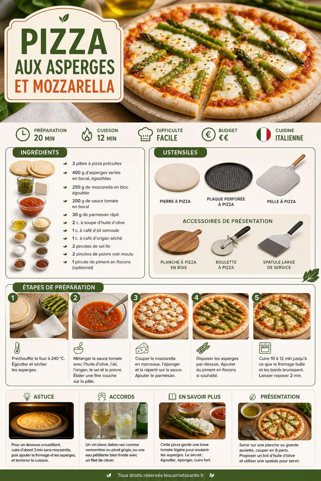 Fiche recette Recette de pizza aux asperges et mozzarella Fiche recette Recette de pizza aux asperges et mozzarella