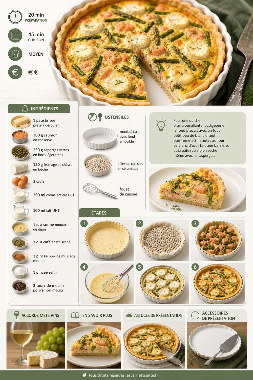 Fiche recette Recette de quiche au saumon, asperges vertes et chèvre Fiche recette Recette de quiche au saumon, asperges vertes et chèvre