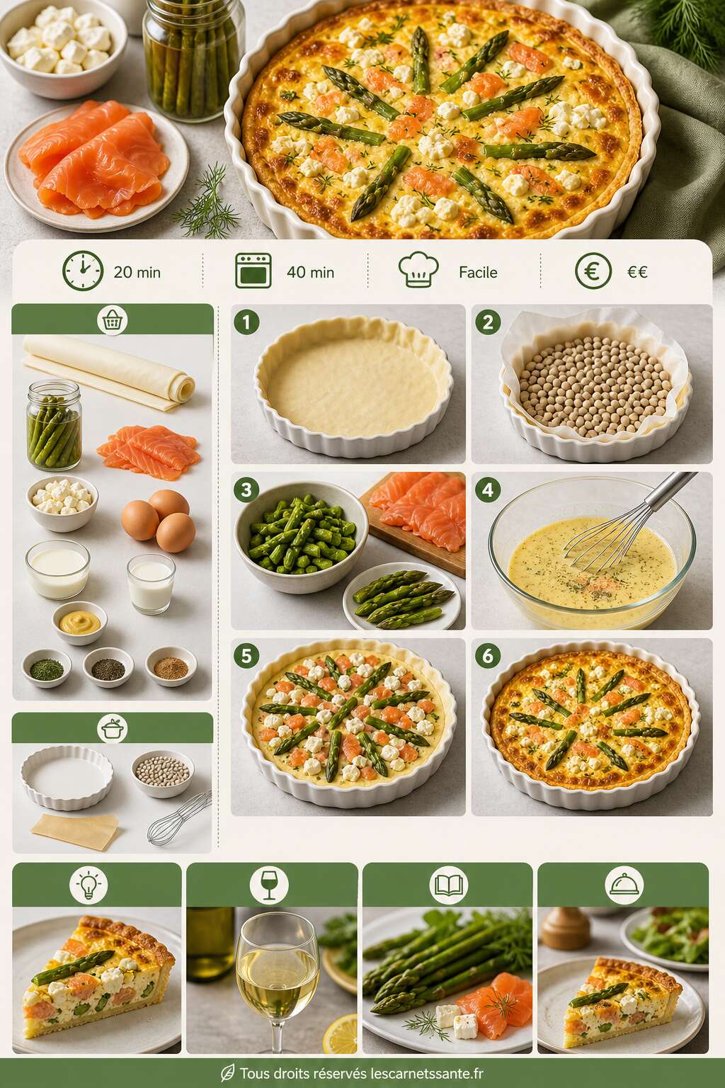 Fiche recette Recette de quiche aux asperges, saumon fum&eacute; et feta