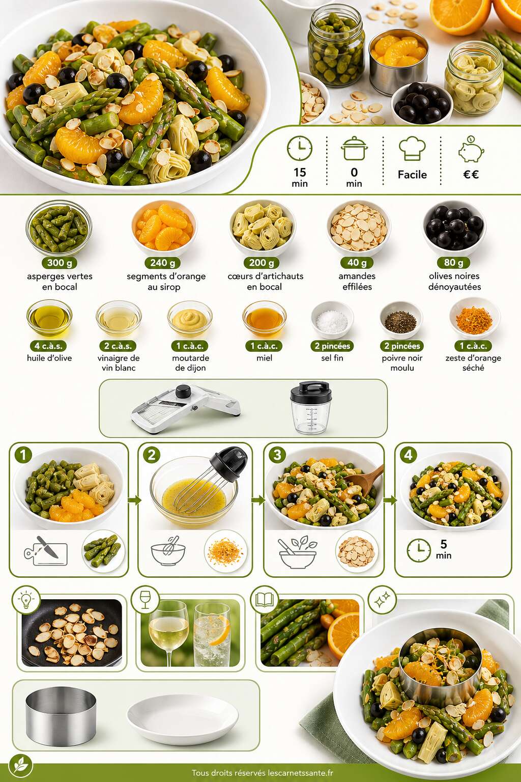 Fiche recette Recette de salade à l'orange et aux asperges fraîches Fiche recette Recette de salade à l'orange et aux asperges fraîches