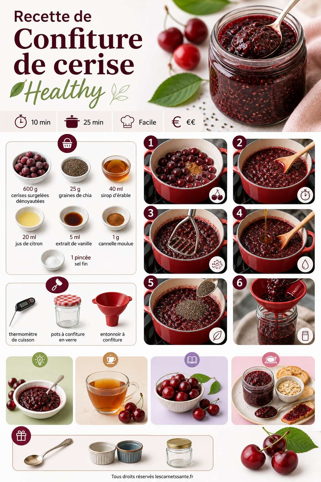 Fiche recette Recette de confiture de cerise healthy