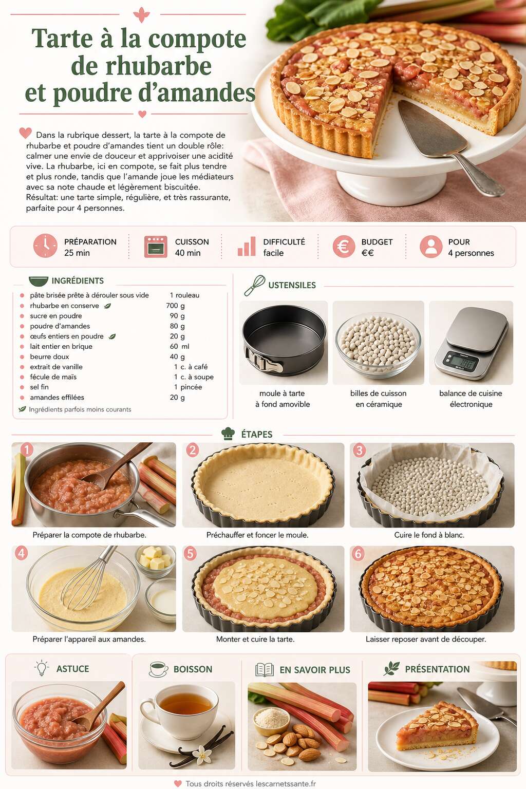 Fiche recette Recette de tarte à la compote de rhubarbe et poudre d'amandes Fiche recette Recette de tarte à la compote de rhubarbe et poudre d'amandes