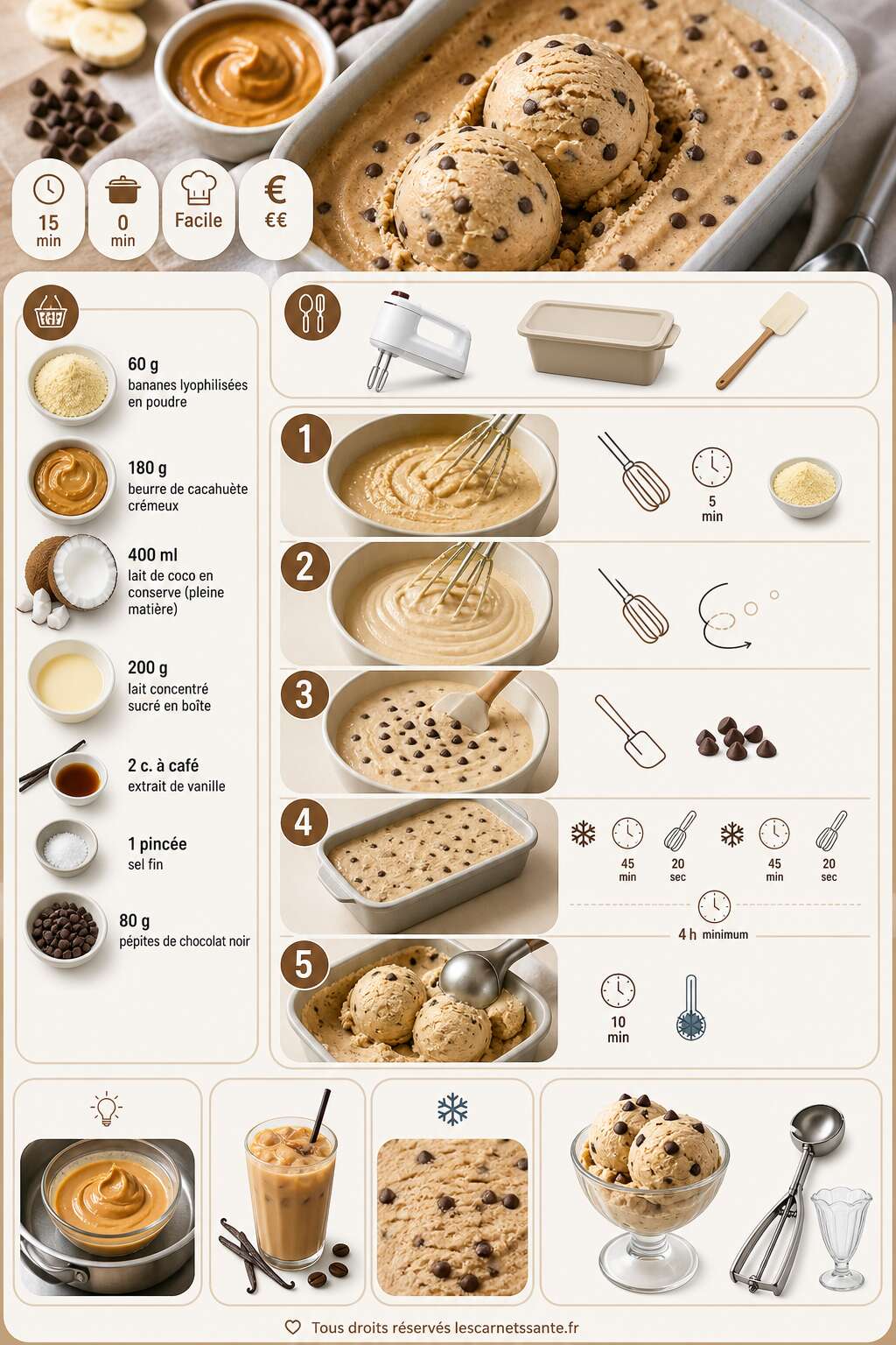 Fiche recette Recette de glace banane beurre de cacahu&egrave;te sans sorbeti&egrave;re
