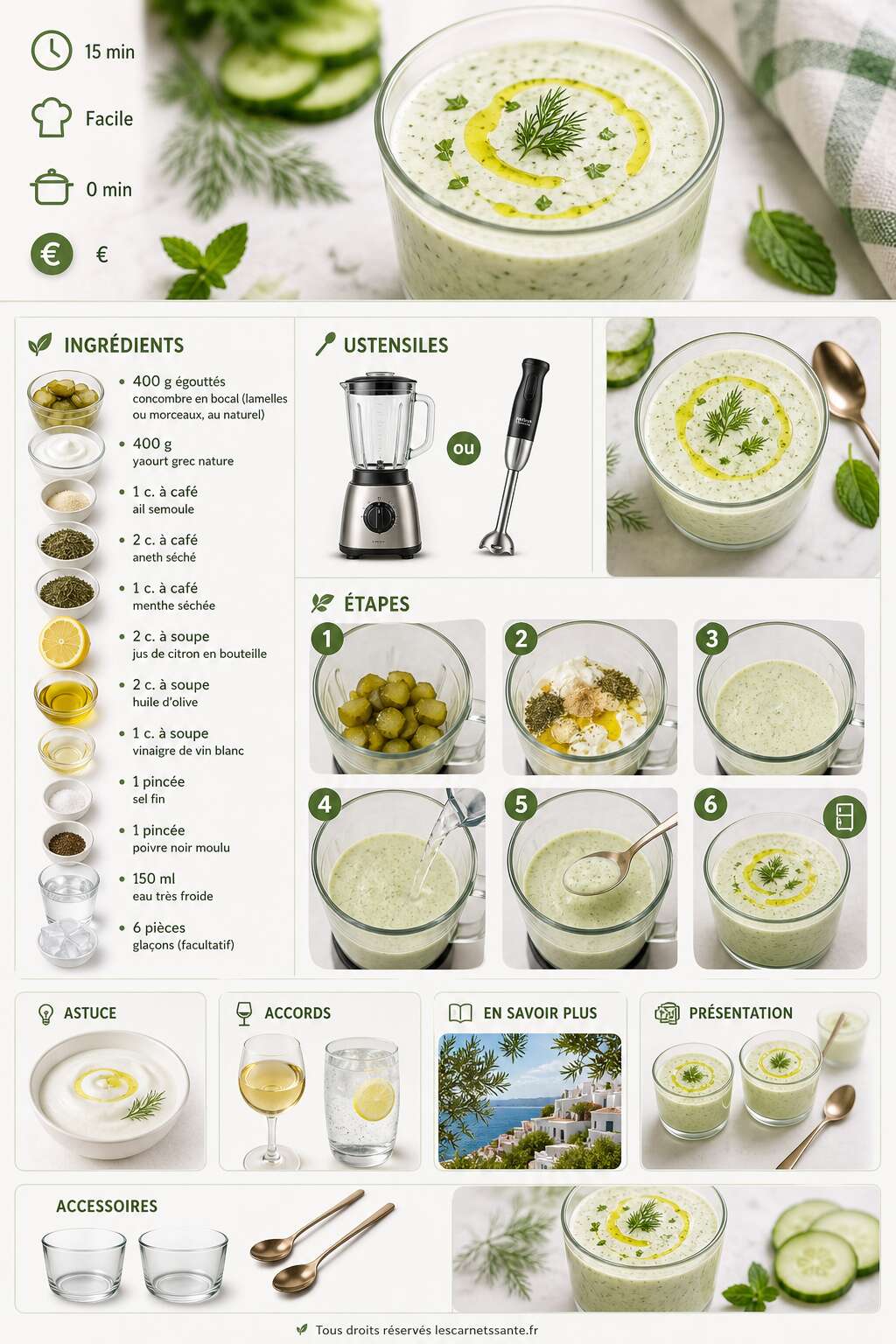 Fiche recette Recette de soupe froide de concombre au yaourt