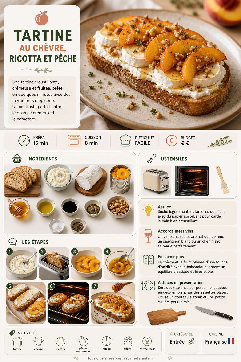 Fiche recette Recette de tartine au chèvre, ricotta et pêche Fiche recette Recette de tartine au chèvre, ricotta et pêche