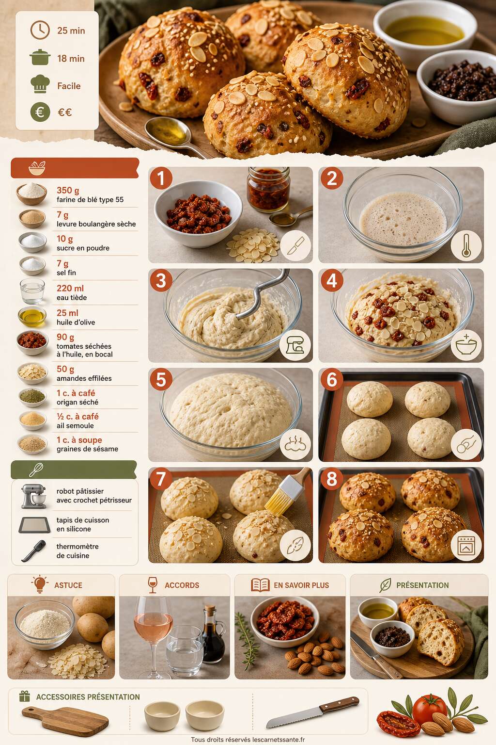 Fiche recette Recette de petit pain aux tomates et amandes