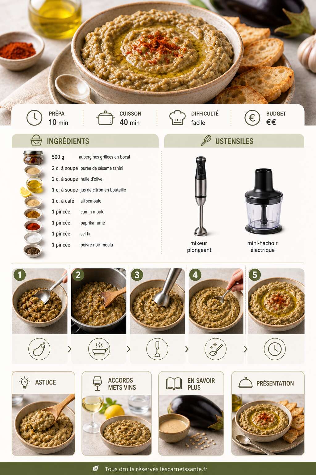 Fiche recette Recette facile et rapide de caviar d'aubergine