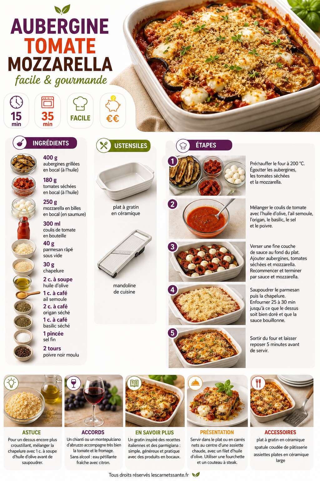 Fiche recette Recette d'aubergine tomate mozzarella facile et gourmande Fiche recette Recette d'aubergine tomate mozzarella facile et gourmande