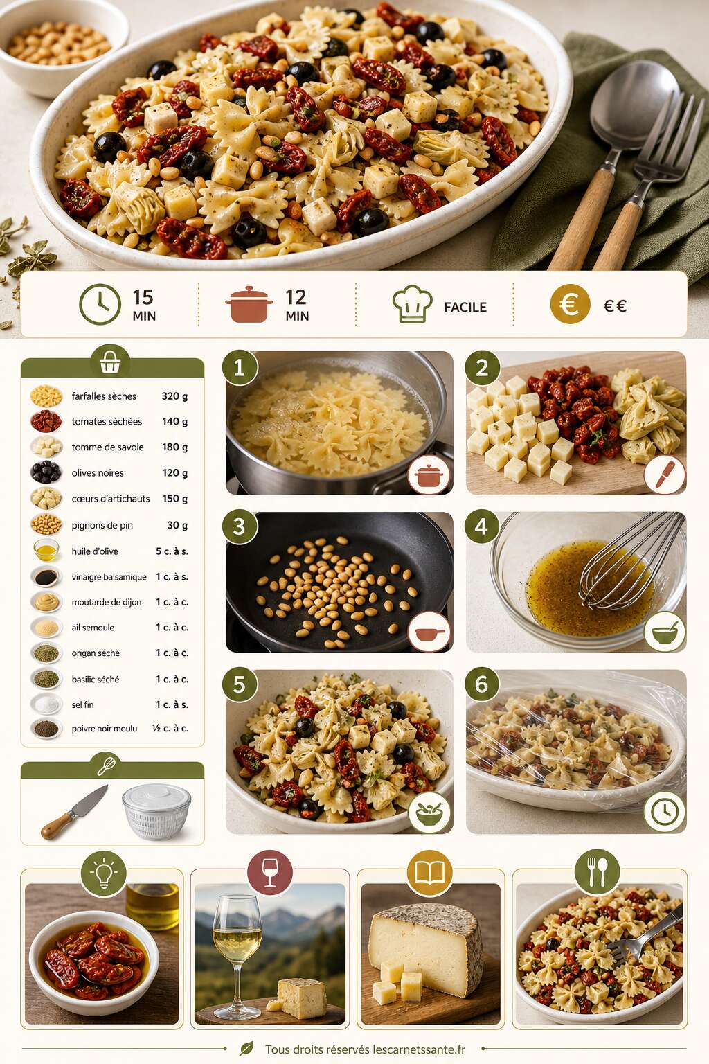Fiche recette Recette de salade de tomate et tomme aux farfalles