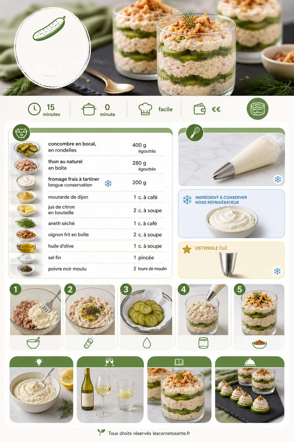 Fiche recette Recette de concombre au thon et fromage frais