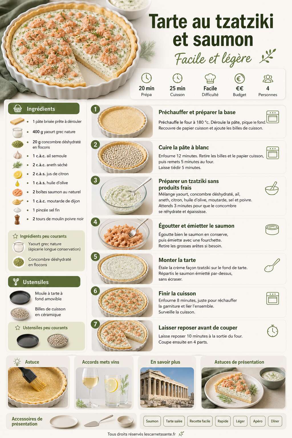 Fiche recette Recette de tarte au tzatziki et saumon facile et l&eacute;g&egrave;re