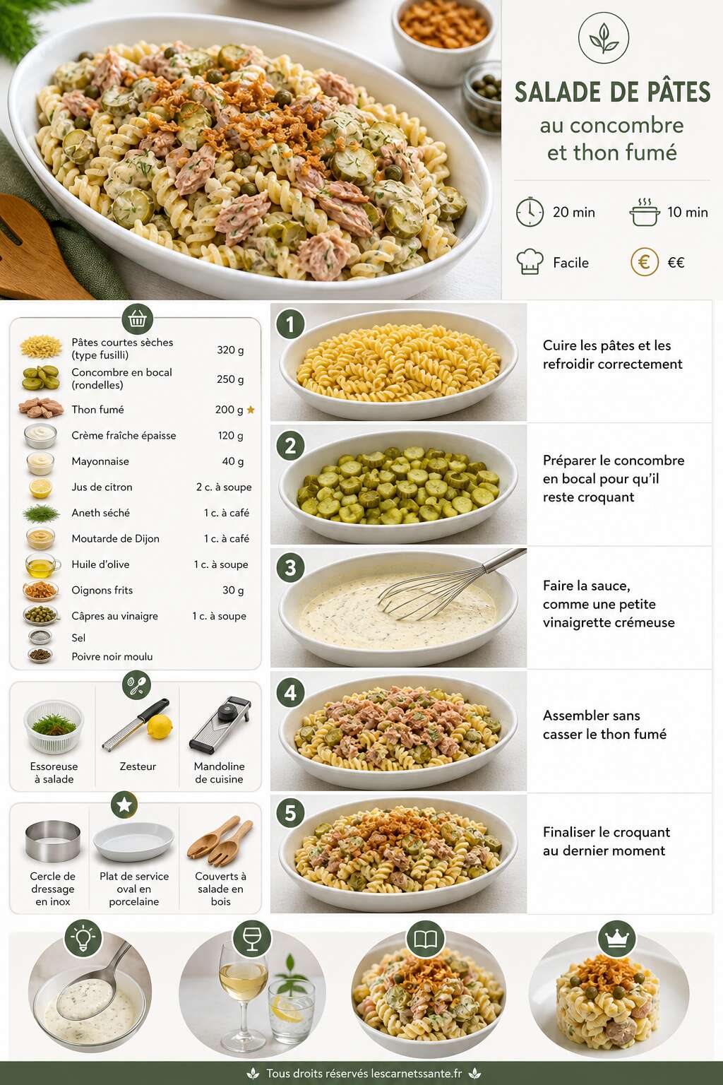 Fiche recette Recette de salade de p&acirc;tes au concombre et thon fum&eacute;