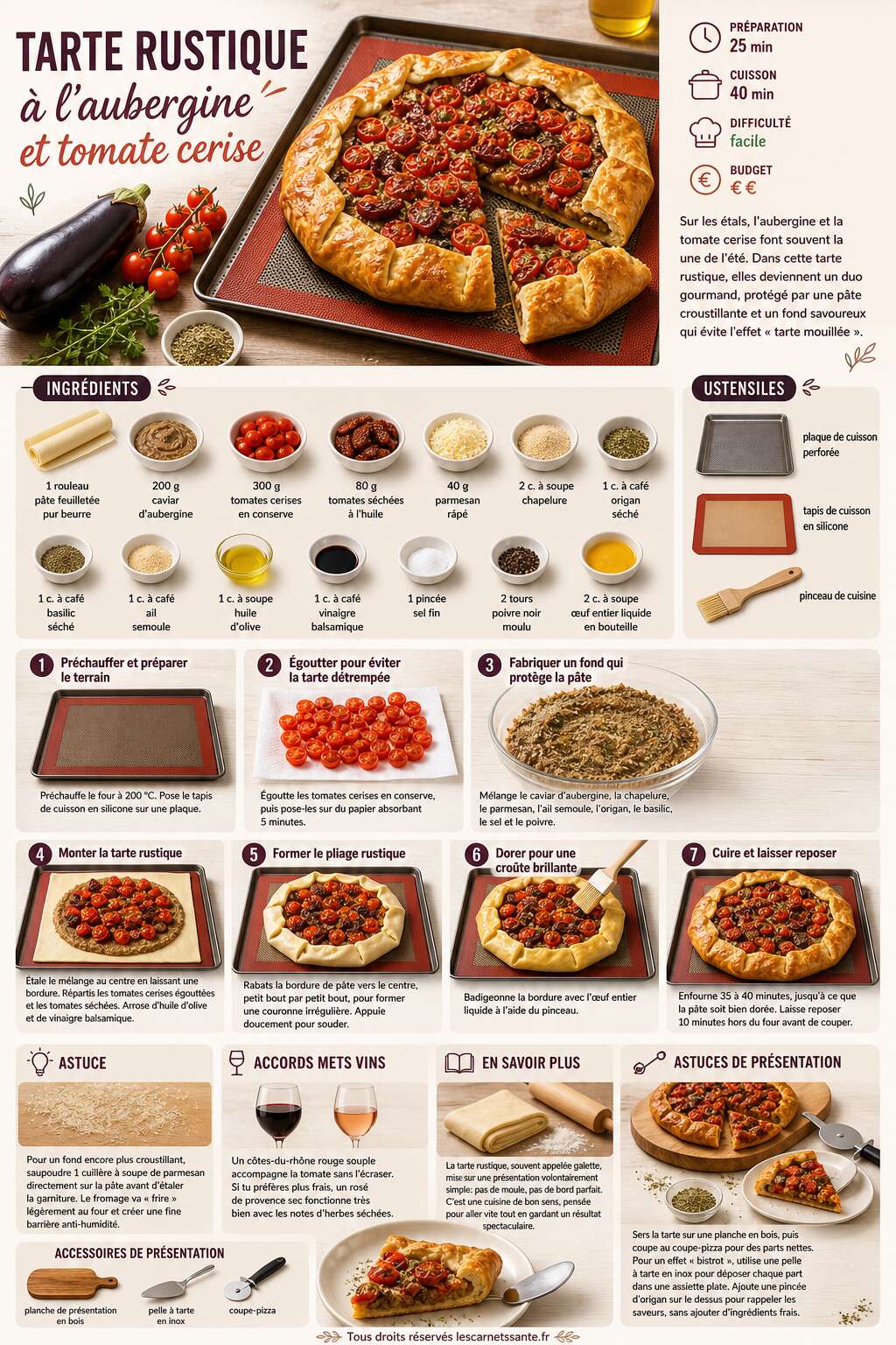 Fiche recette Recette de tarte rustique à l'aubergine et tomate cerise Fiche recette Recette de tarte rustique à l'aubergine et tomate cerise