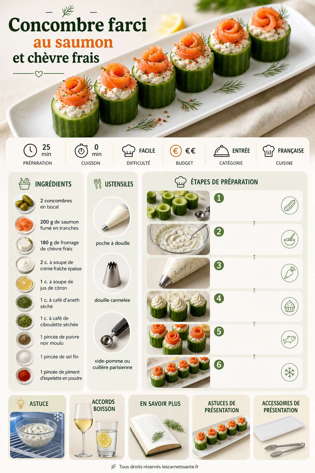 Fiche recette Recette de concombre farci au saumon et ch&egrave;vre frais