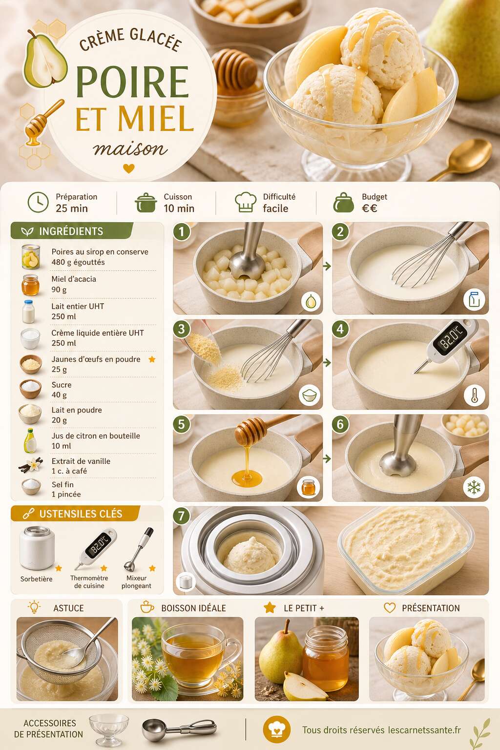 Fiche recette Recette de cr&egrave;me glac&eacute;e poire et miel maison