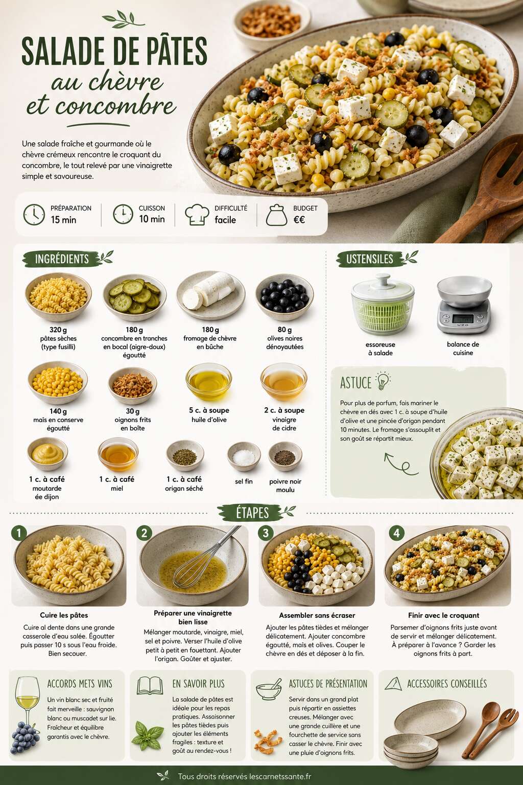 Fiche recette Recette de salade de p&acirc;tes au ch&egrave;vre et concombre