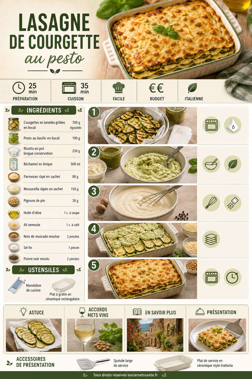 Fiche recette Recette de lasagne de courgette au pesto Fiche recette Recette de lasagne de courgette au pesto
