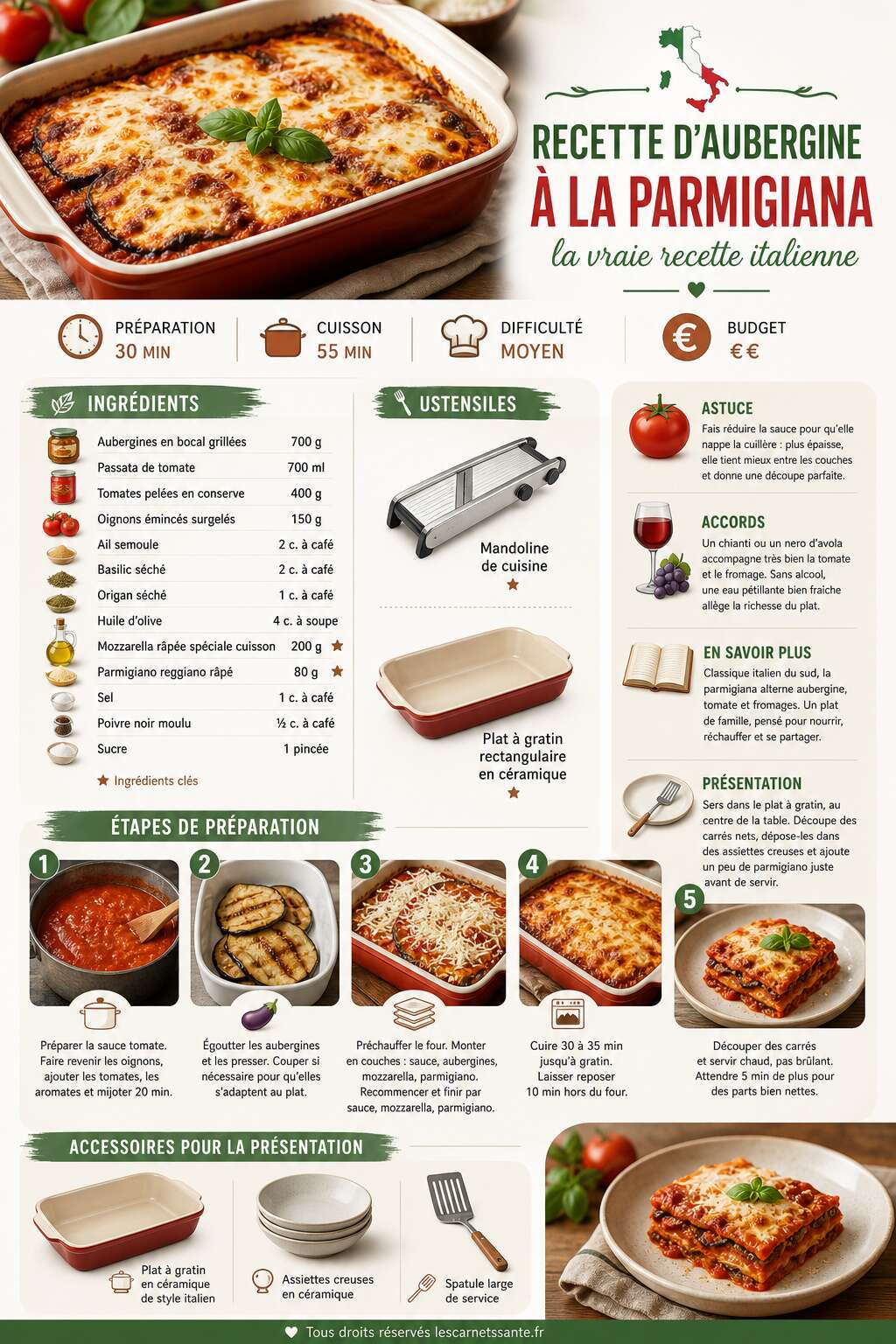 Fiche recette Recette d'aubergine à la parmigiana : la vraie recette italienne Fiche recette Recette d'aubergine à la parmigiana : la vraie recette italienne