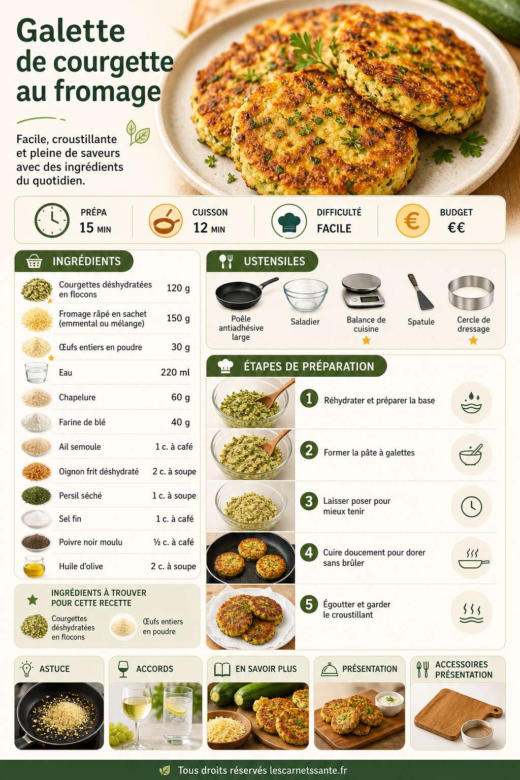 Fiche recette Recette facile de galette de courgette au fromage
