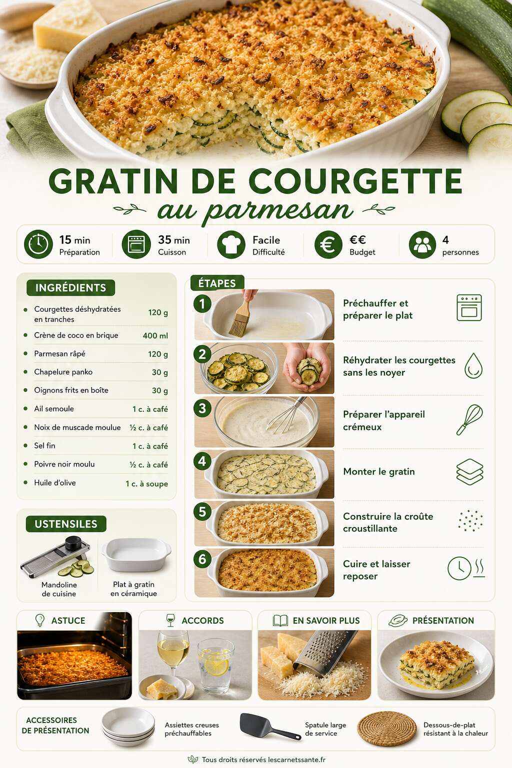 Fiche recette Recette du gratin de courgette au parmesan