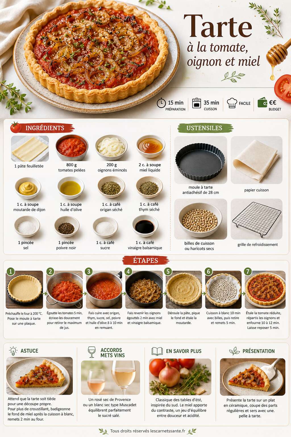 Fiche recette Recette de tarte &agrave; la tomate, oignon et miel