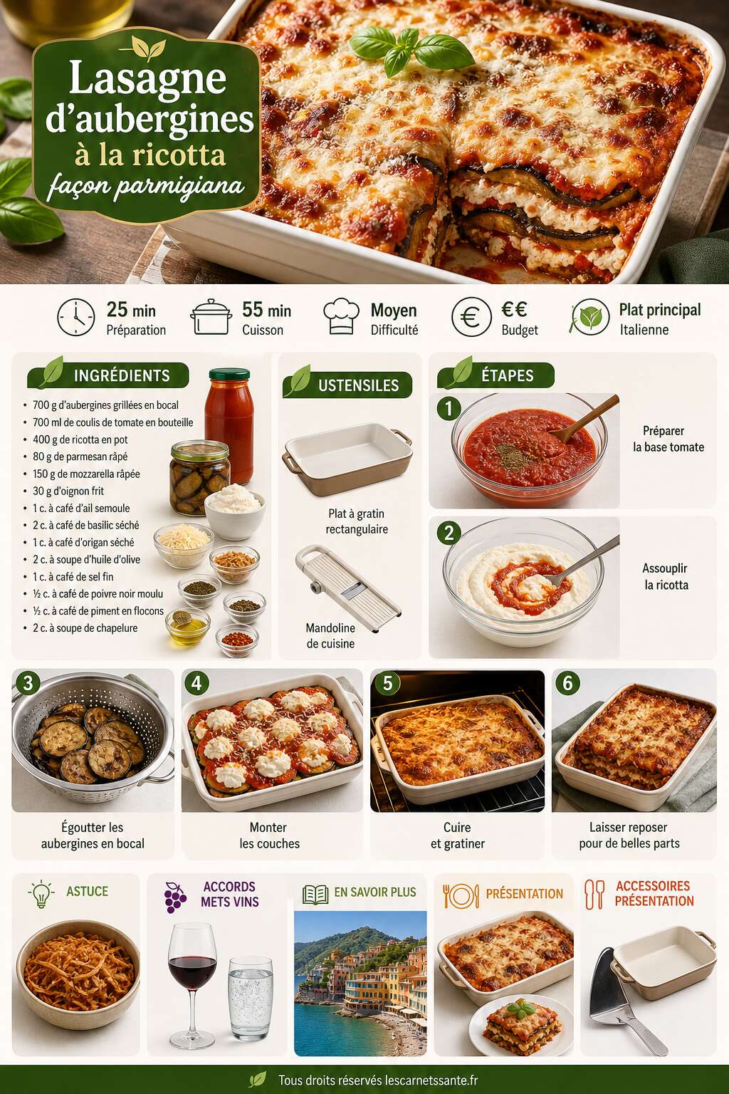 Fiche recette Recette de lasagne d'aubergines &agrave; la ricotta fa&ccedil;on parmigiana