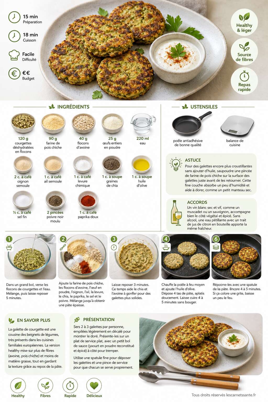 Fiche recette Recette de galette de courgette healthy facile et l&eacute;g&egrave;re