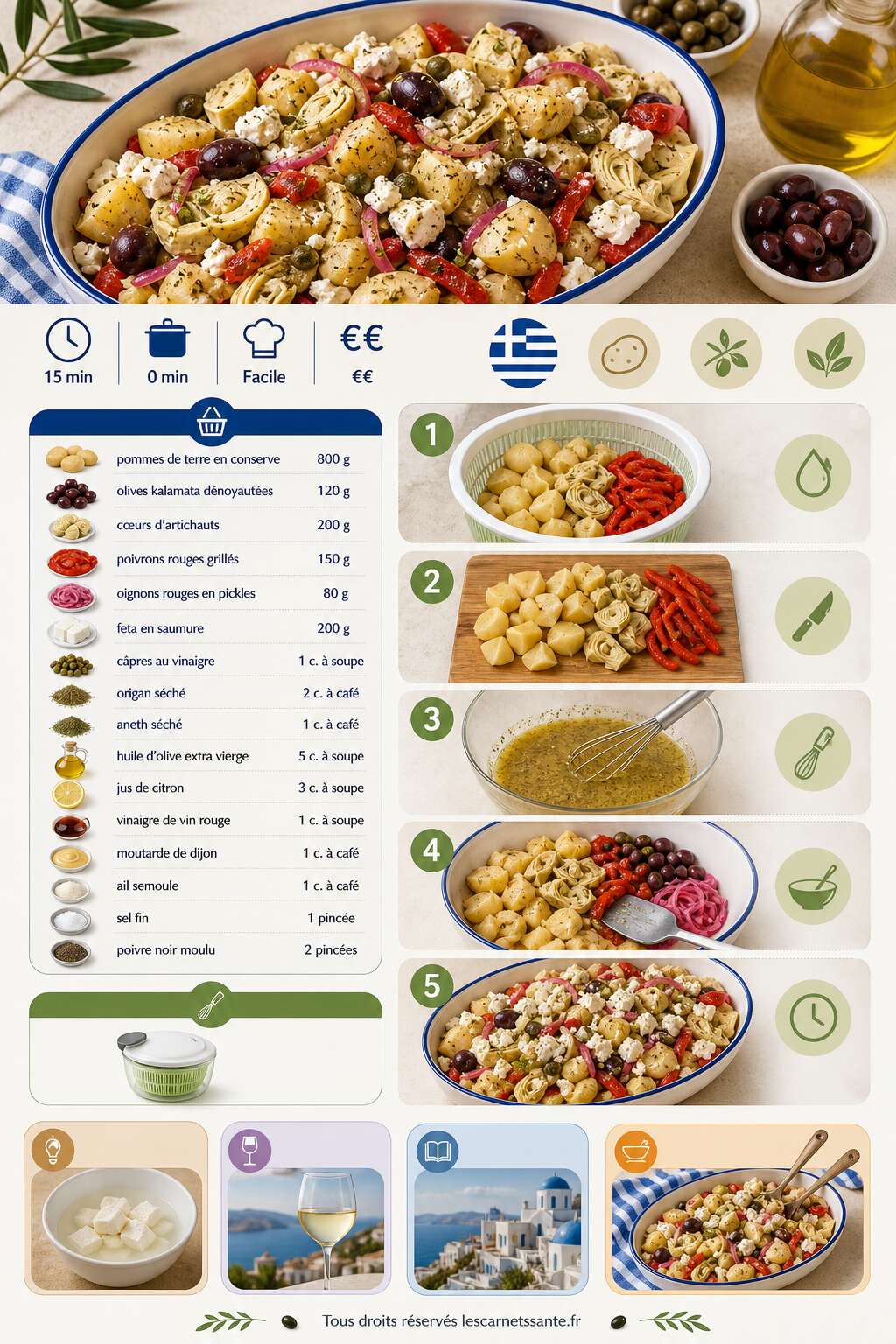 Fiche recette Recette de salade de pomme de terre &agrave; la grecque