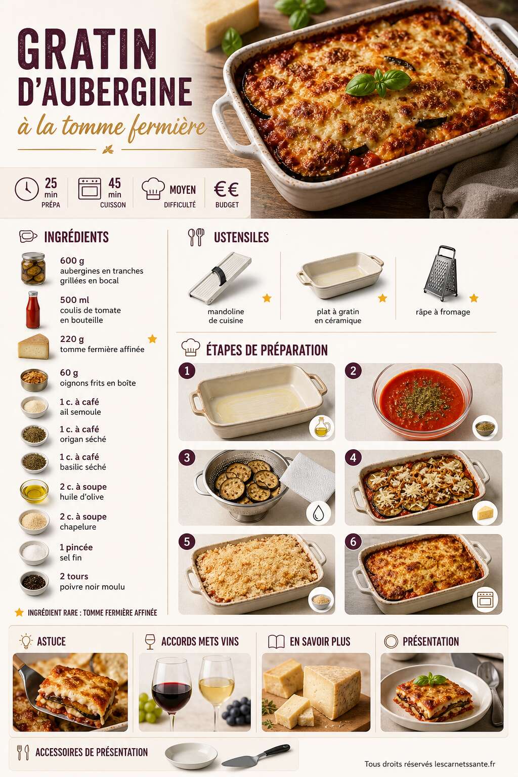 Fiche recette Recette du gratin d'aubergine &agrave; la tomme fermi&egrave;re