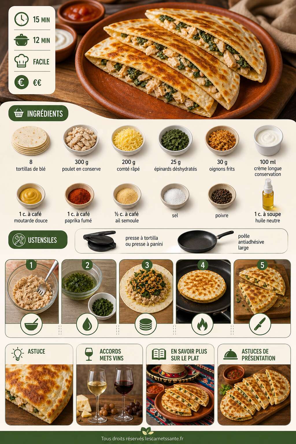 Fiche recette Recette de quesadillas au poulet, comt&eacute; et &eacute;pinard