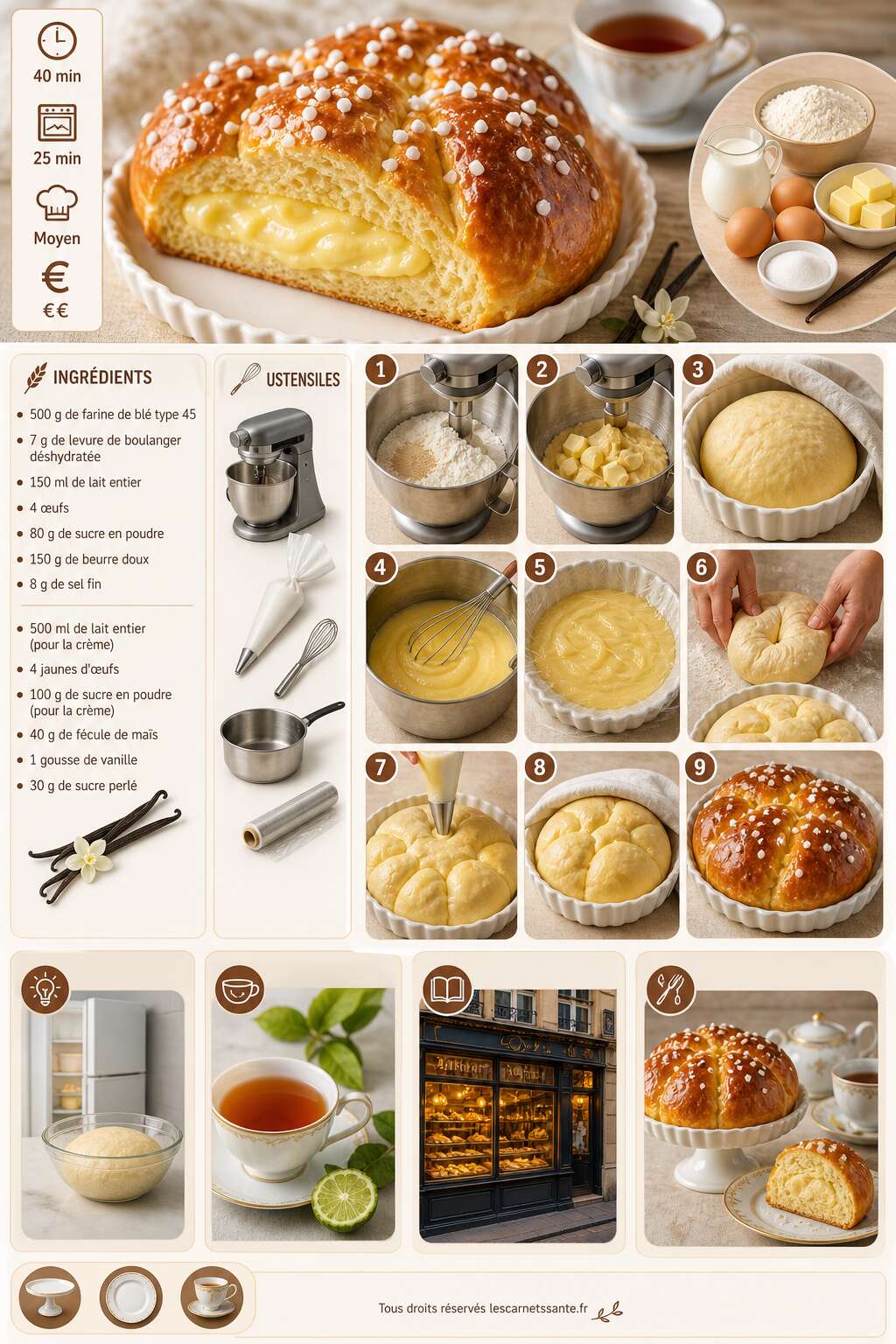 Fiche recette Recette de la brioche &agrave; la cr&egrave;me p&acirc;tissi&egrave;re moelleuse et gourmande