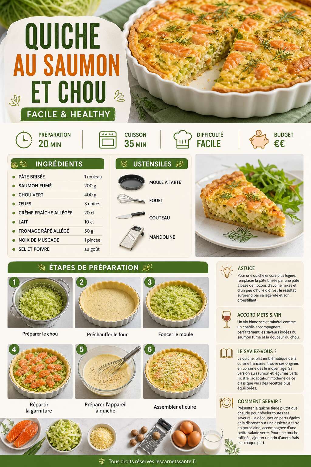 Fiche recette Recette de quiche au saumon et chou facile et healthy Fiche recette Recette de quiche au saumon et chou facile et healthy