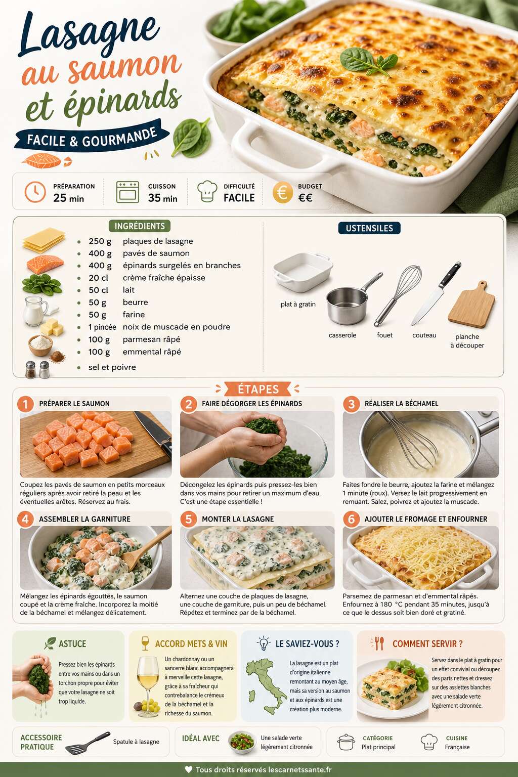Fiche recette Recette de lasagne au saumon et &eacute;pinards facile et gourmande