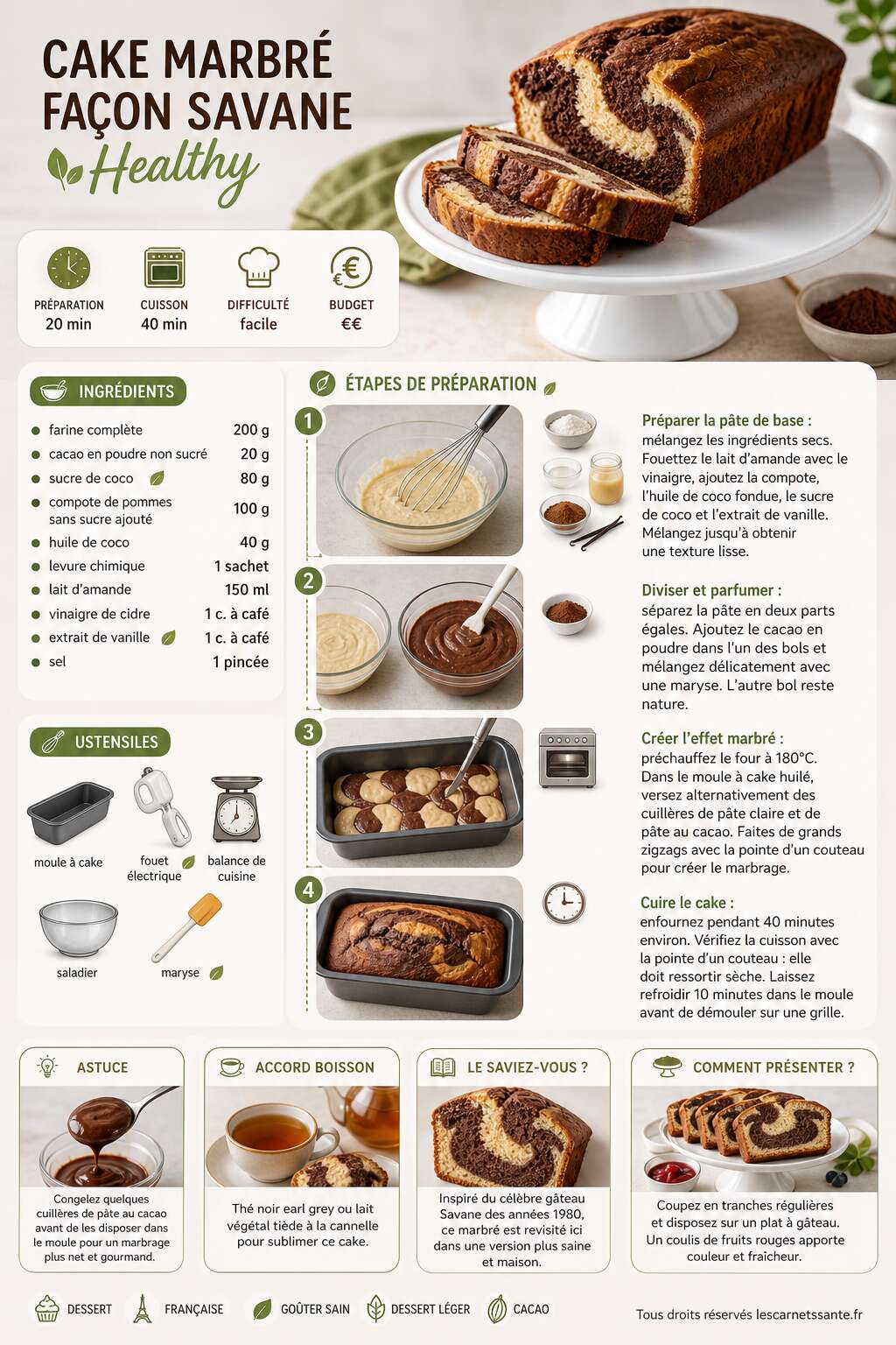 Fiche recette Recette du cake marbr&eacute; fa&ccedil;on Savane healthy