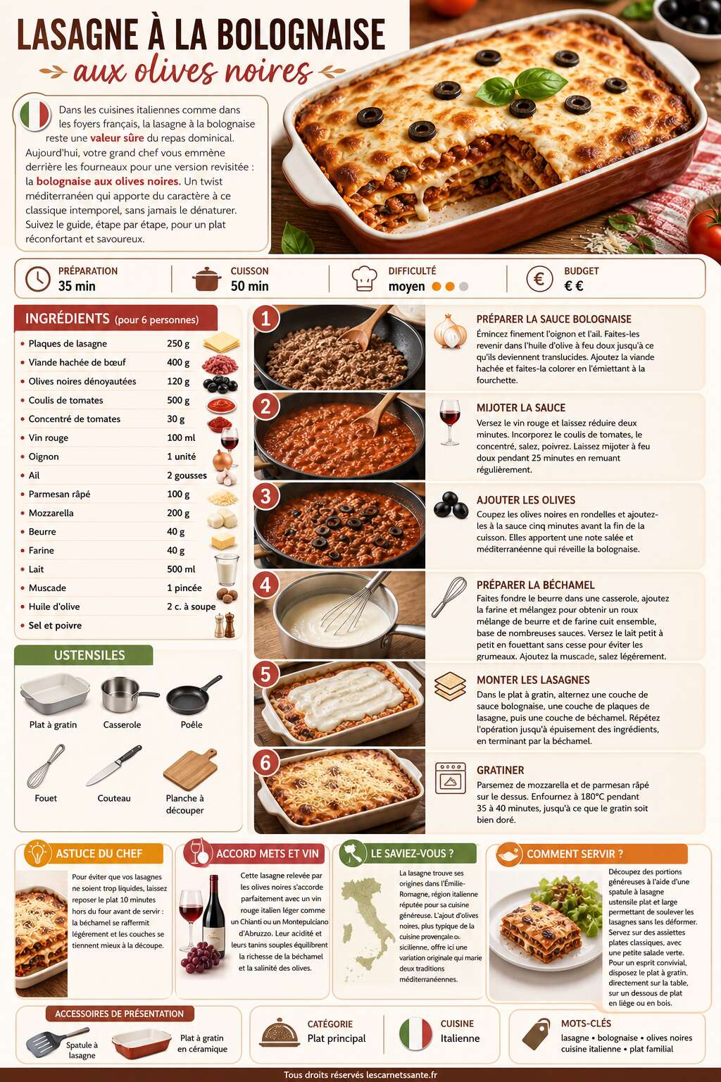 Fiche recette Recette de lasagne &agrave; la bolognaise maison aux olives noires