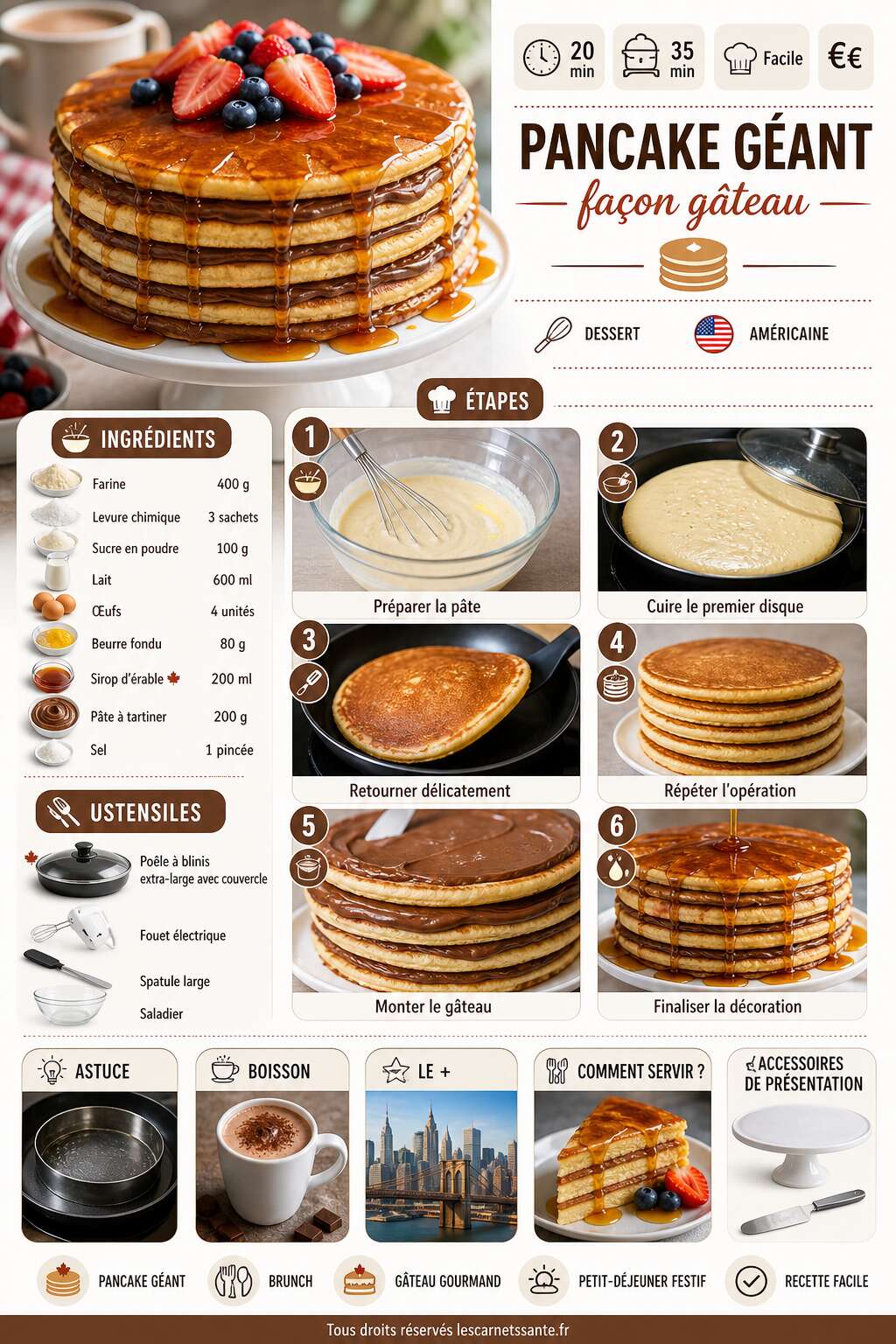 Fiche recette Recette du pancake géant façon gâteau Fiche recette Recette du pancake géant façon gâteau