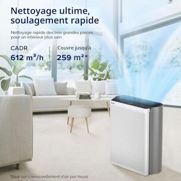 Découvrez notre test détaillé du purificateur d'air LEVOIT pour grandes pièces : performances, efficacité et avis des utilisateurs pour un air plus pur. 