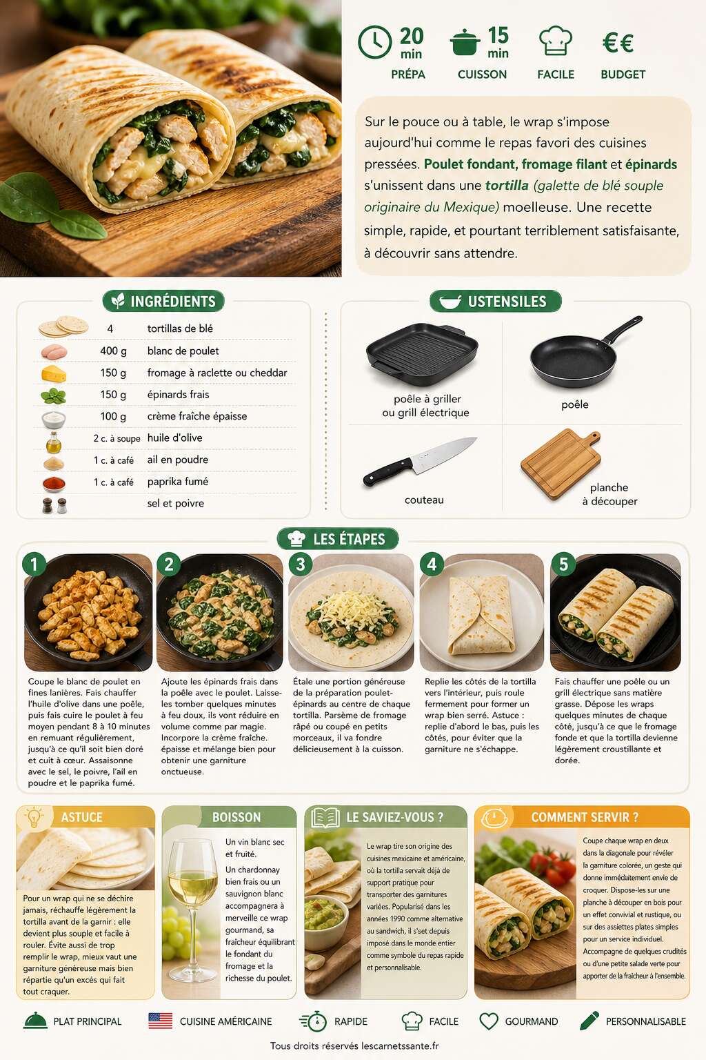 Fiche recette Recette de wrap au poulet, fromage et épinards Fiche recette Recette de wrap au poulet, fromage et épinards