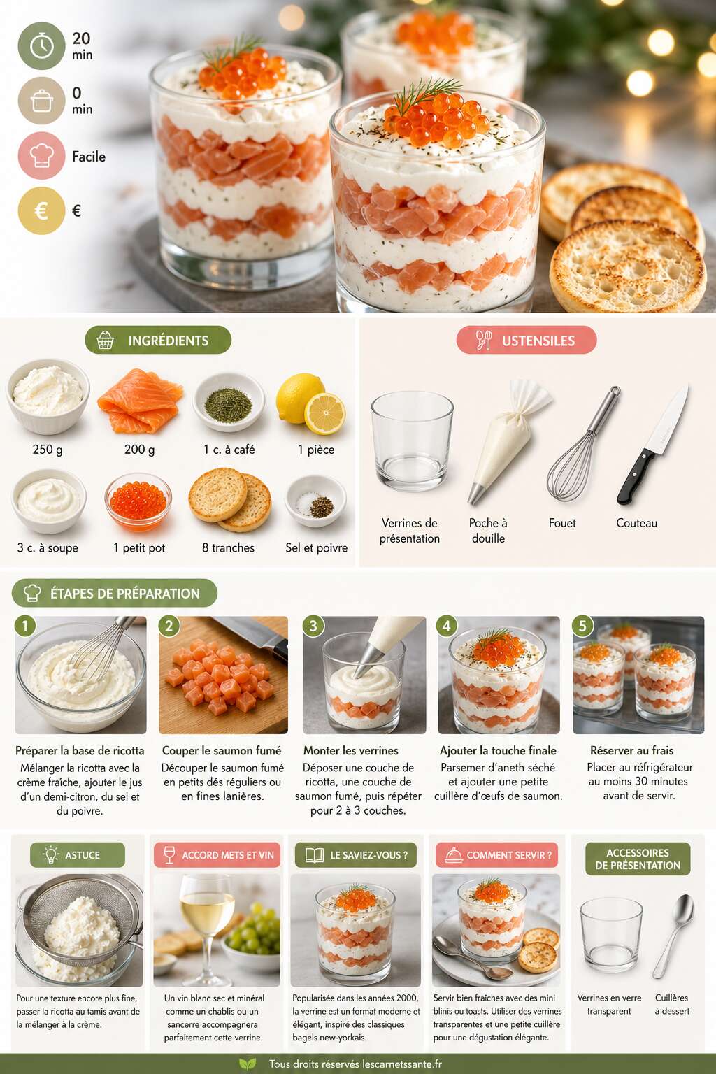 Fiche recette Recette de verrine &agrave; la ricotta et au saumon fum&eacute;