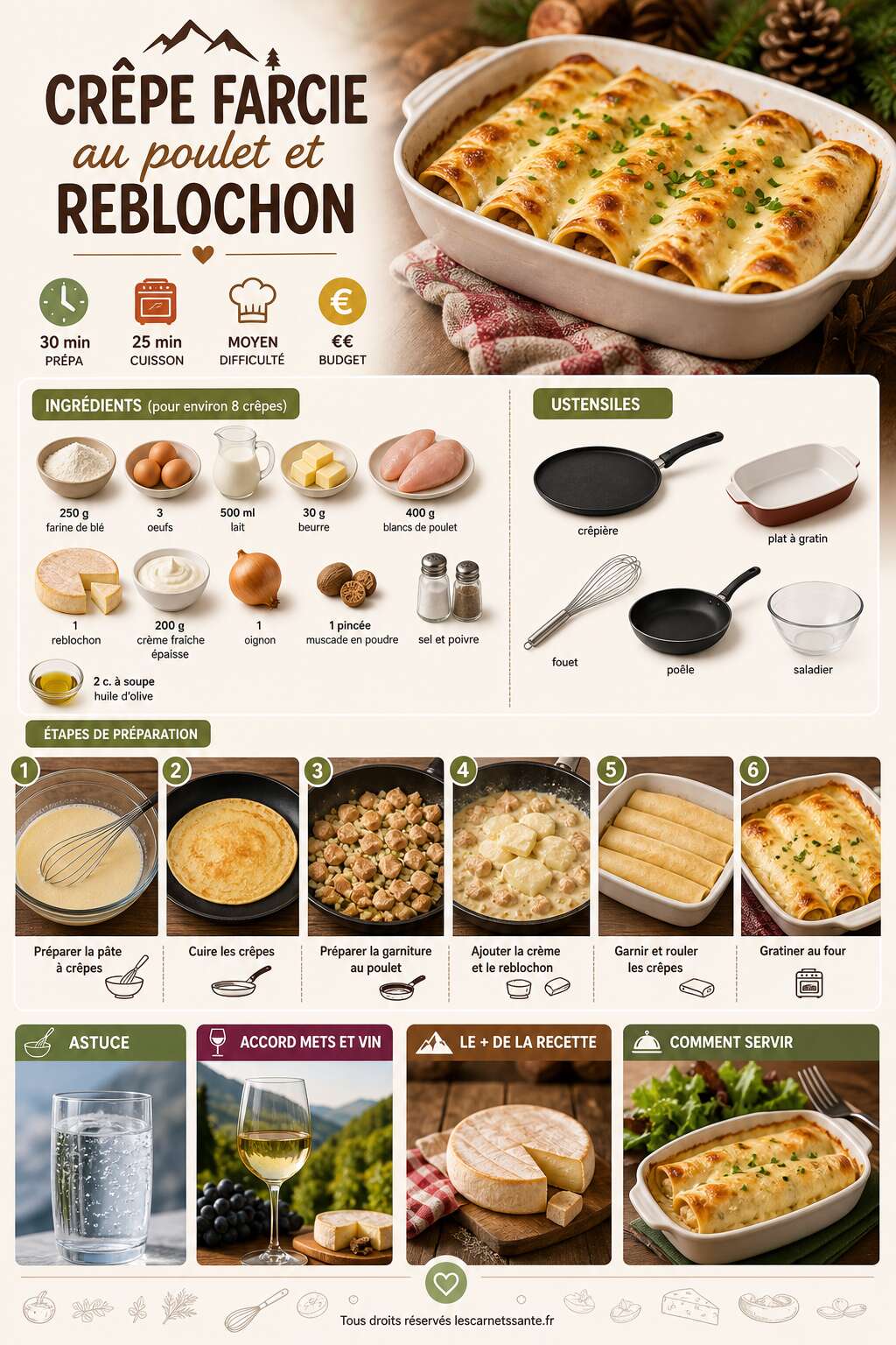 Fiche recette Recette de crêpe farcie au poulet et reblochon Fiche recette Recette de crêpe farcie au poulet et reblochon