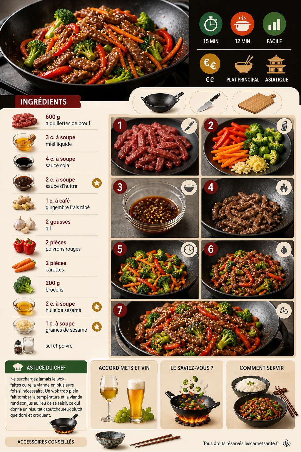 Fiche recette Recette de bœuf sauté au miel et légumes : simple et savoureux Fiche recette Recette de bœuf sauté au miel et légumes : simple et savoureux