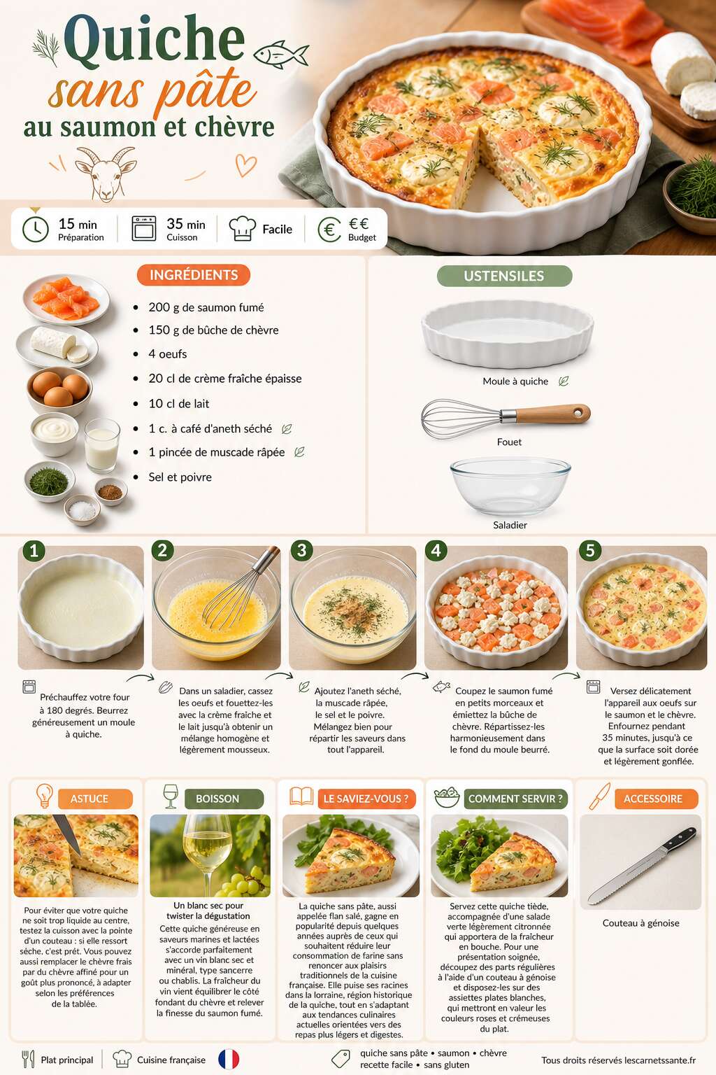 Fiche recette Recette de quiche sans p&acirc;te au saumon et ch&egrave;vre