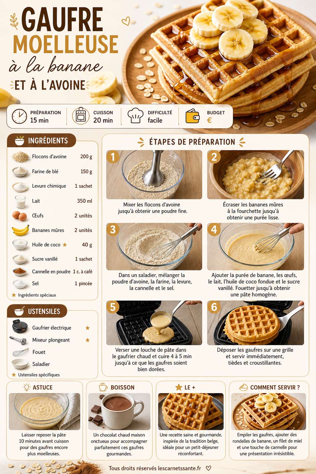 Fiche recette Recette de gaufre moelleuse à la banane et à l'avoine Fiche recette Recette de gaufre moelleuse à la banane et à l'avoine