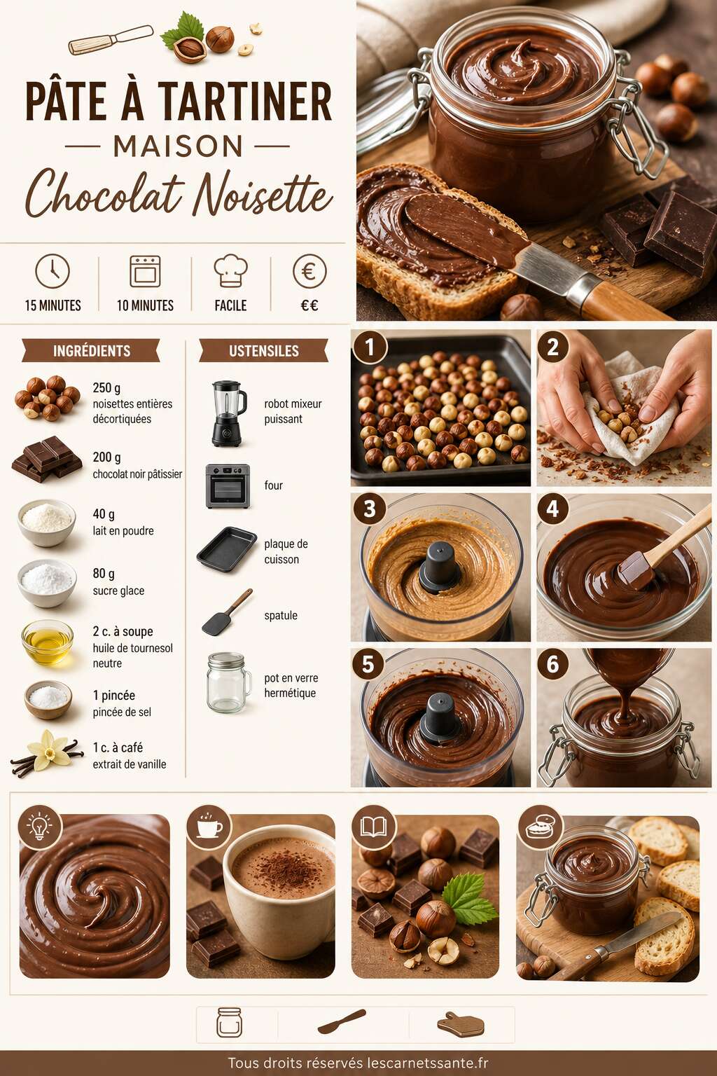 Fiche recette Recette de pâte à tartiner maison chocolat noisette Fiche recette Recette de pâte à tartiner maison chocolat noisette