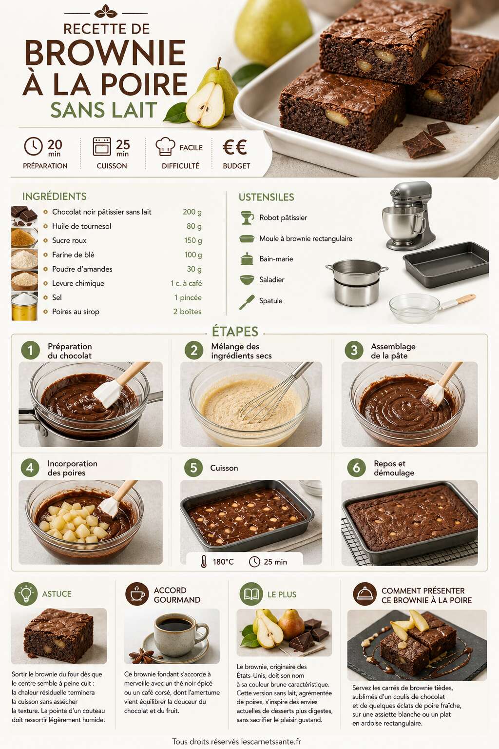 Fiche recette Recette de brownie à la poire sans lait Fiche recette Recette de brownie à la poire sans lait