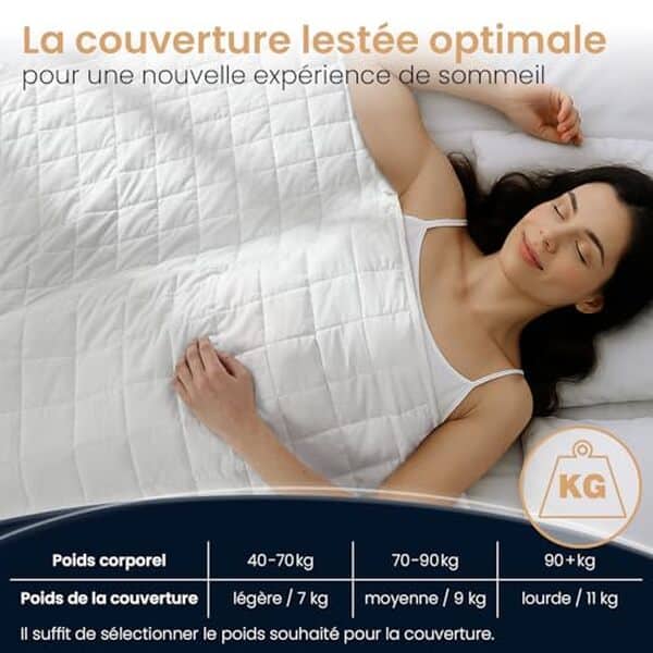 Découvrez notre test détaillé de la couverture lestée Eloneo 11 kg : qualité, confort et efficacité vérifiés pour améliorer votre sommeil et réduire l'anxiété. 